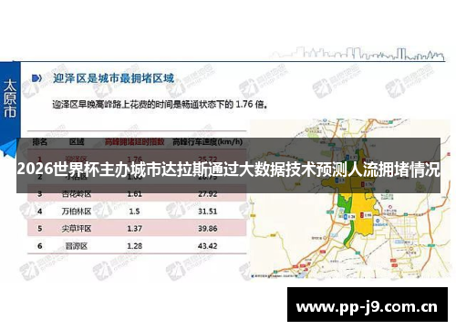 2026世界杯主办城市达拉斯通过大数据技术预测人流拥堵情况